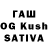Бутират буратино Khrystyna Goi